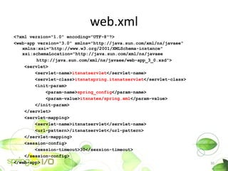 web.xml
<?xml version="1.0" encoding="UTF-8"?>
<web-app version="3.0" xmlns="http://java.sun.com/xml/ns/javaee"
   xmlns:xsi="http://www.w3.org/2001/XMLSchema-instance"
   xsi:schemaLocation="http://java.sun.com/xml/ns/javaee
         http://java.sun.com/xml/ns/javaee/web-app_3_0.xsd">
    <servlet>
        <servlet-name>itsnatservlet</servlet-name>
        <servlet-class>itsnatspring.itsnatservlet</servlet-class>
        <init-param>
            <param-name>spring_config</param-name>
            <param-value>itsnatex/spring.xml</param-value>
        </init-param>
    </servlet>
    <servlet-mapping>
        <servlet-name>itsnatservlet</servlet-name>
        <url-pattern>/itsnatservlet</url-pattern>
    </servlet-mapping>
    <session-config>
        <session-timeout>30</session-timeout>
    </session-config>
</web-app>                                                          30
 