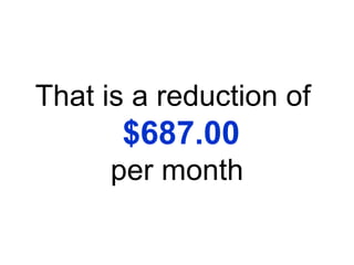 That is a reduction of    $687.00 per month 