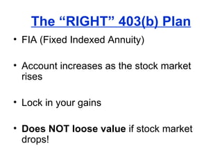 The “RIGHT” 403(b) Plan FIA (Fixed Indexed Annuity) Account increases as the stock market rises Lock in your gains Does NOT loose value  if stock market drops! 