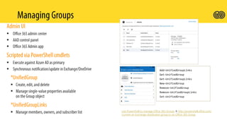 






 Use PowerShell to manage Office 365 Groups & http://powershell.office.com/
Convert an Exchange distribution group to an Office 365 Group
 