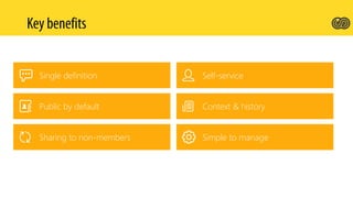 Public by default
Self-service
Sharing to non-members
Context & history
Single definition
Simple to manage
 