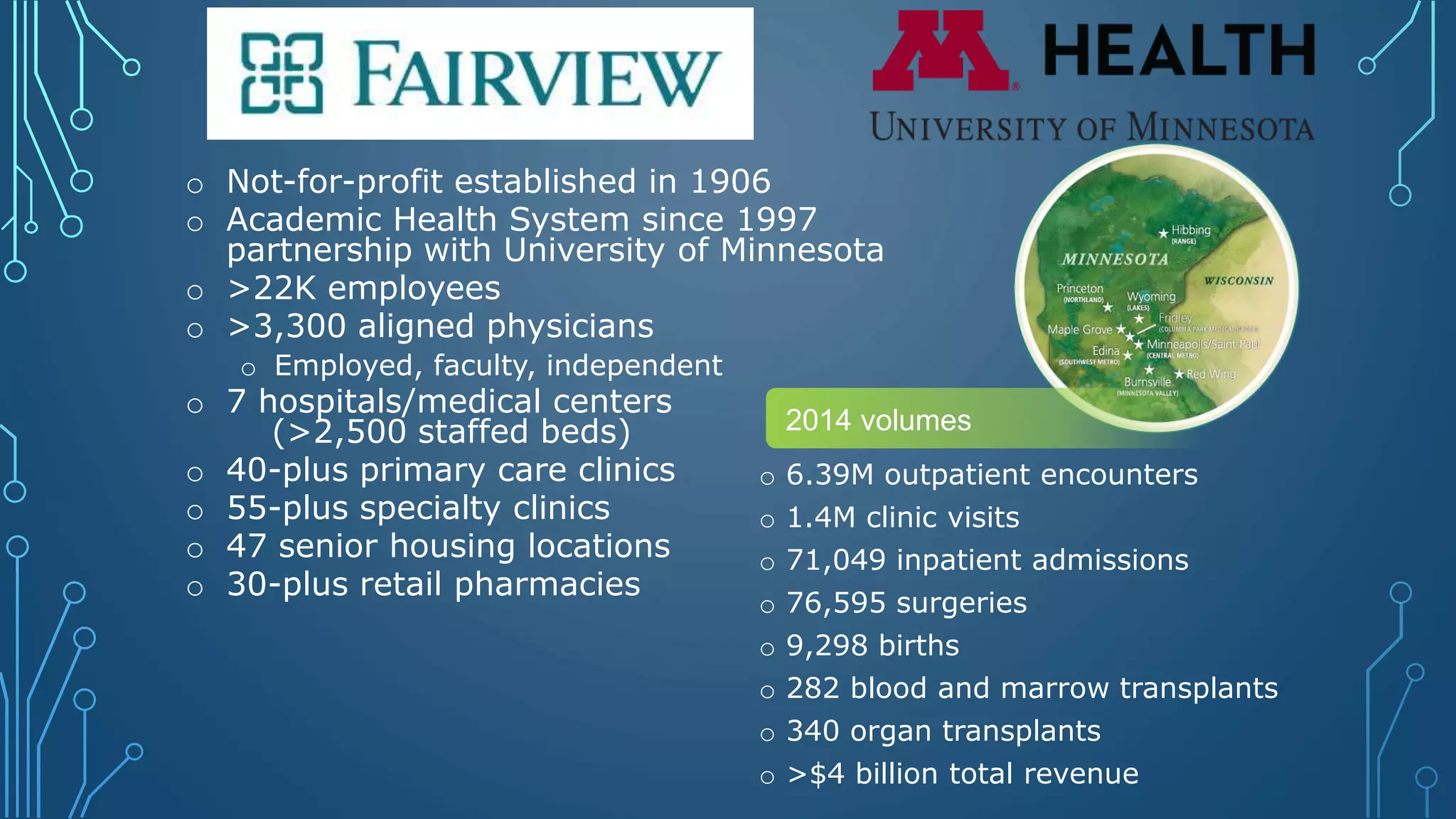 o Not-for-profit established in 1906
o Academic Health System since 1997
partnership with University of Minnesota
o >22K employees
o >3,300 aligned physicians
o Employed, faculty, independent
o 7 hospitals/medical centers
(>2,500 staffed beds)
o 40-plus primary care clinics
o 55-plus specialty clinics
o 47 senior housing locations
o 30-plus retail pharmacies
2014 volumes
o 6.39M outpatient encounters
o 1.4M clinic visits
o 71,049 inpatient admissions
o 76,595 surgeries
o 9,298 births
o 282 blood and marrow transplants
o 340 organ transplants
o >$4 billion total revenue
 