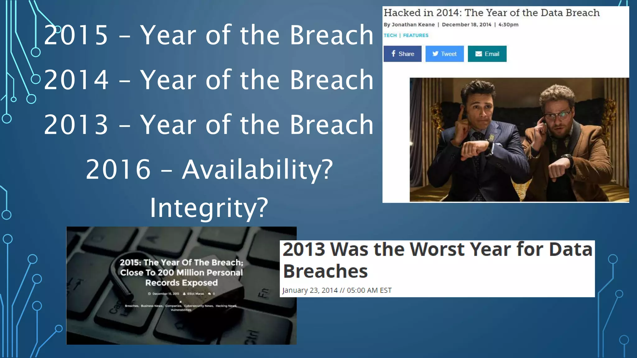 2015 – Year of the Breach
2014 – Year of the Breach
2013 – Year of the Breach
2016 – Availability?
Integrity?
 