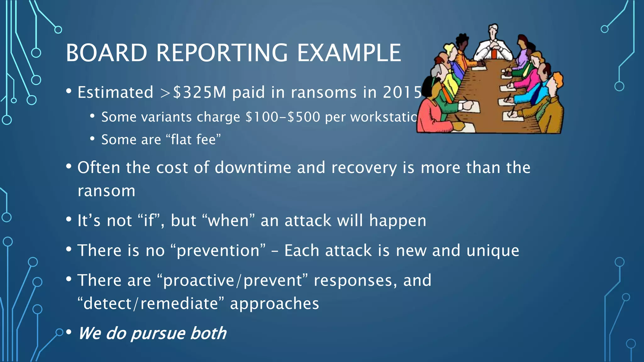 BOARD REPORTING EXAMPLE
• Estimated >$325M paid in ransoms in 2015
• Some variants charge $100-$500 per workstation
• Some are “flat fee”
• Often the cost of downtime and recovery is more than the
ransom
• It’s not “if”, but “when” an attack will happen
• There is no “prevention” – Each attack is new and unique
• There are “proactive/prevent” responses, and
“detect/remediate” approaches
• We do pursue both
 