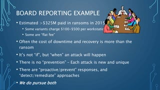 BOARD REPORTING EXAMPLE
• Estimated >$325M paid in ransoms in 2015
• Some variants charge $100-$500 per workstation
• Some are “flat fee”
• Often the cost of downtime and recovery is more than the
ransom
• It’s not “if”, but “when” an attack will happen
• There is no “prevention” – Each attack is new and unique
• There are “proactive/prevent” responses, and
“detect/remediate” approaches
• We do pursue both
 
