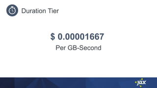 Duration Tier
$ 0.00001667
Per GB-Second
 