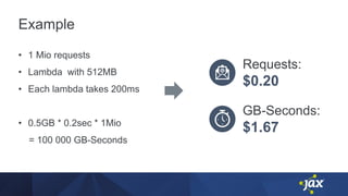 Example
• 1 Mio requests
• Lambda with 512MB
• Each lambda takes 200ms
• 0.5GB * 0.2sec * 1Mio
= 100 000 GB-Seconds
Requests:
$0.20
GB-Seconds:
$1.67
 