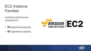 Lambda performance
compares to
• M4 (general purpose)
• M5 (general purpose)
EC2 Instance
Families
 