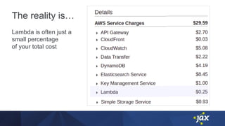 The reality is…
Lambda is often just a
small percentage
of your total cost
 