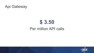 $ 3.50
Per million API calls
Api Gateway
 