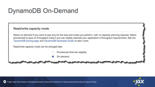 DynamoDB On-Demand
Image: https://aws.amazon.com/blogs/aws/amazon-dynamodb-on-demand-no-capacity-planning-and-pay-per-request-pricing/
 