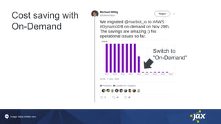 Cost saving with
On-Demand
Image: https://twitter.com
Switch to
"On-Demand"
 
