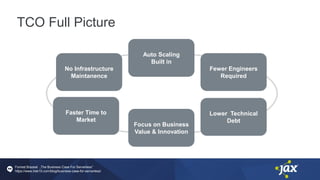 TCO Full Picture
Forrest Brazeal „The Business Case For Serverless”
https://www.trek10.com/blog/business-case-for-serverless/
No Infrastructure
Maintanence
Auto Scaling
Built in
Fewer Engineers
Required
Lower Technical
Debt
Focus on Business
Value & Innovation
Faster Time to
Market
 