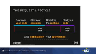 Ajay Nair „Become a Serverless Black Belt” https://www.youtube.com/watch?v=oQFORsso2go
 