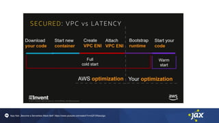 Ajay Nair „Become a Serverless Black Belt” https://www.youtube.com/watch?v=oQFORsso2go
 