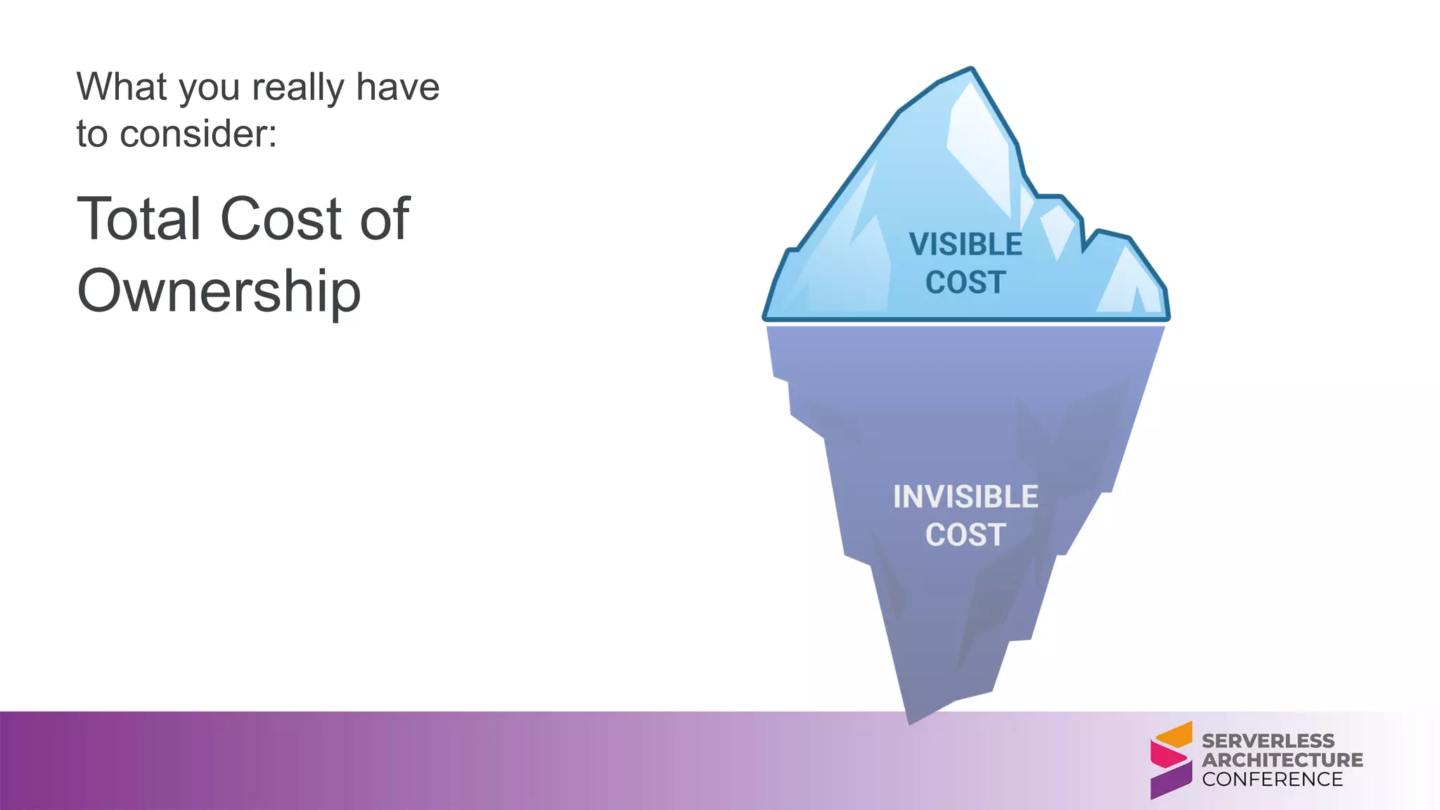What you really have
to consider:
Total Cost of
Ownership
 