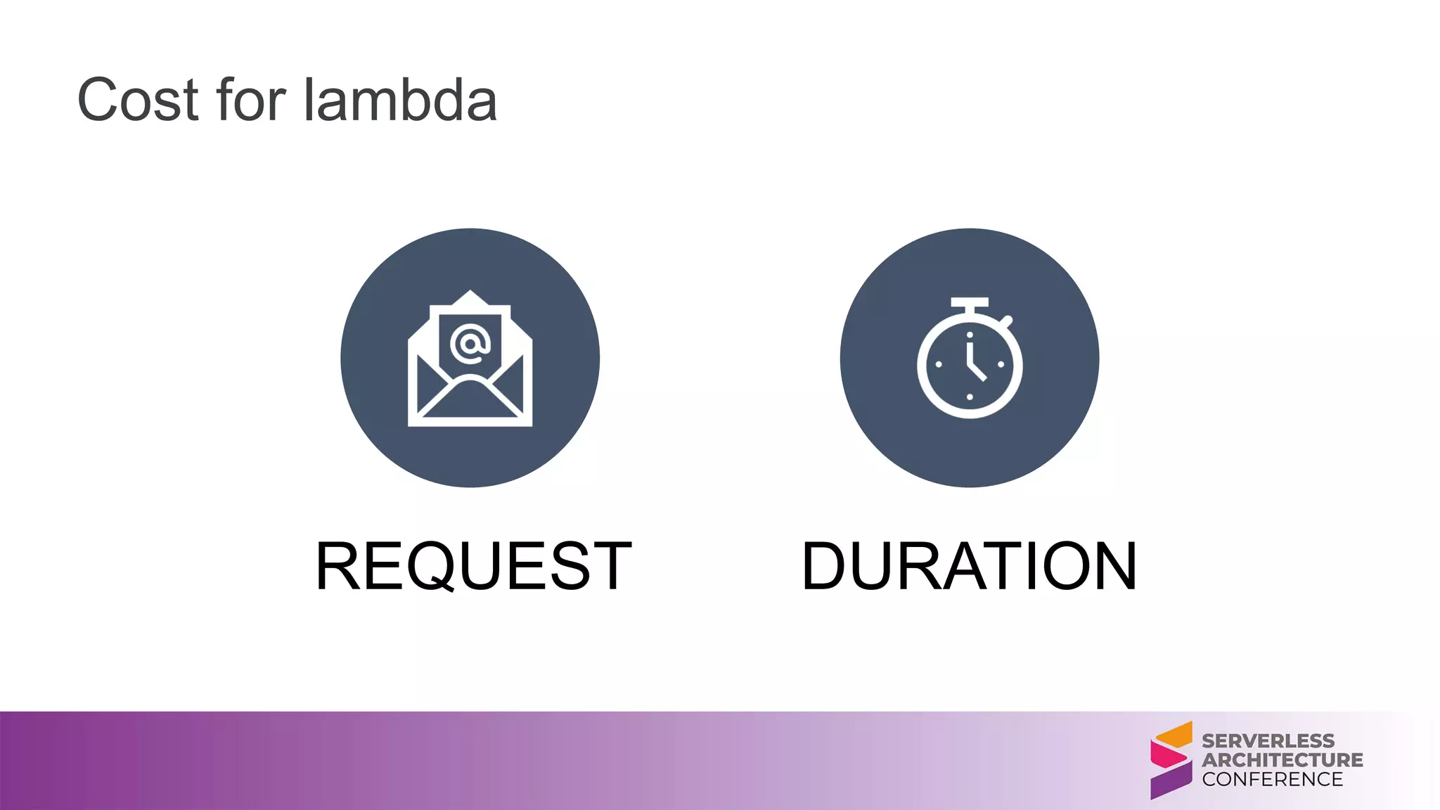 Cost for lambda
REQUEST DURATION
 