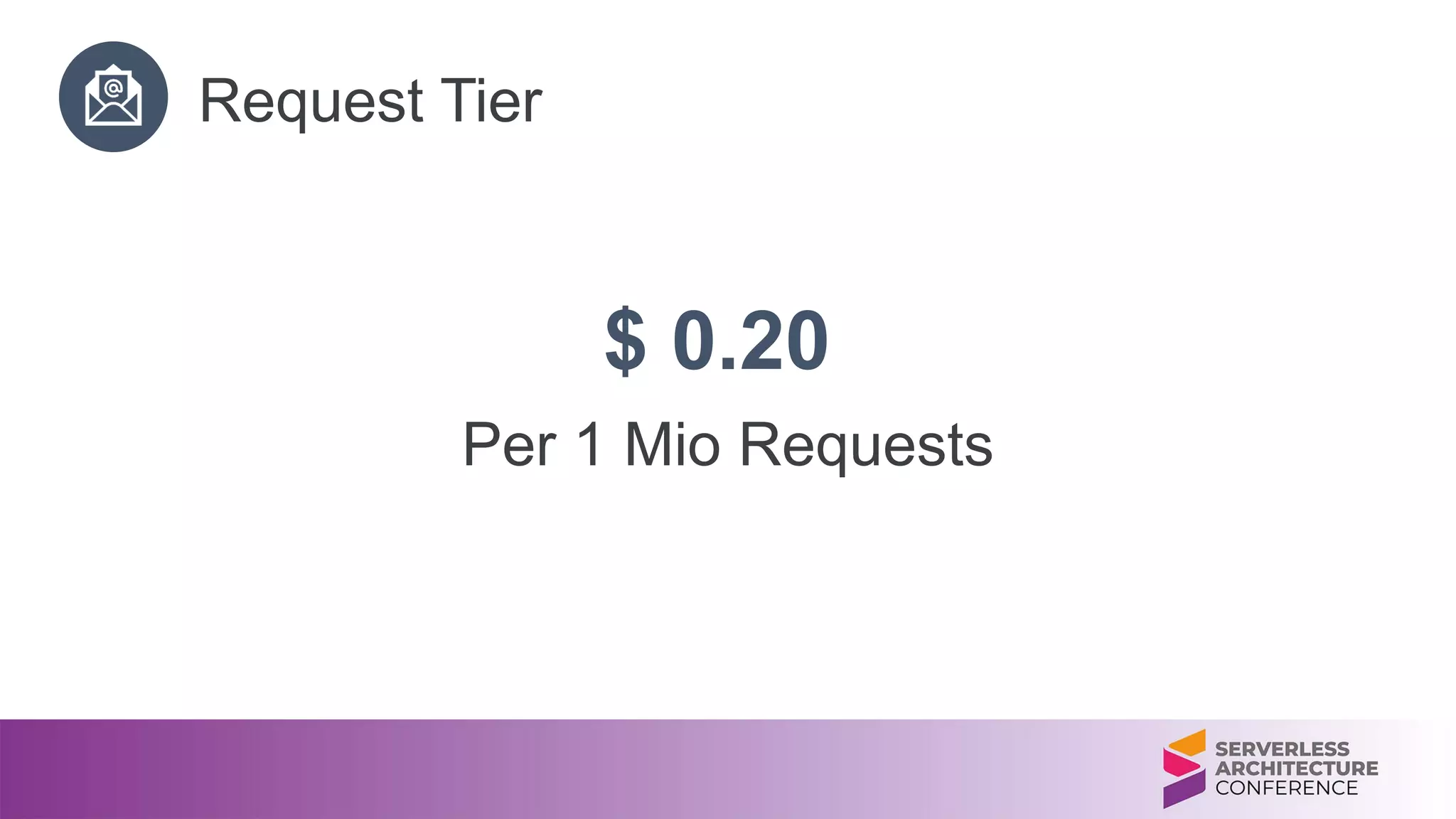 Request Tier
$ 0.20
Per 1 Mio Requests
 