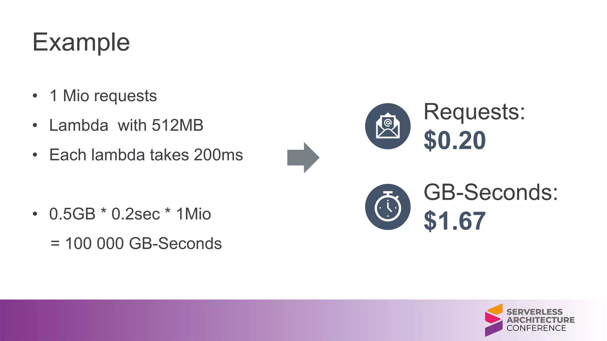 Example
• 1 Mio requests
• Lambda with 512MB
• Each lambda takes 200ms
• 0.5GB * 0.2sec * 1Mio
= 100 000 GB-Seconds
Requests:
$0.20
GB-Seconds:
$1.67
 