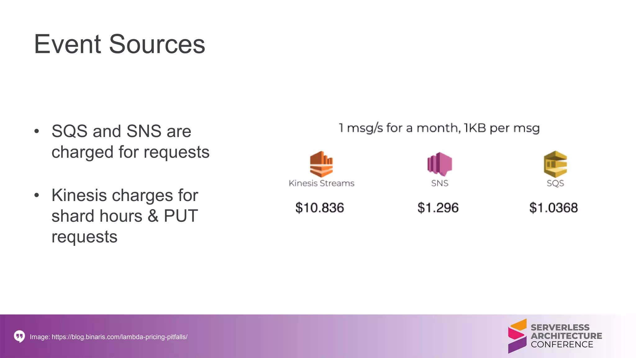 Event Sources
• SQS and SNS are
charged for requests
• Kinesis charges for
shard hours & PUT
requests
Image: https://blog.binaris.com/lambda-pricing-pitfalls/
 