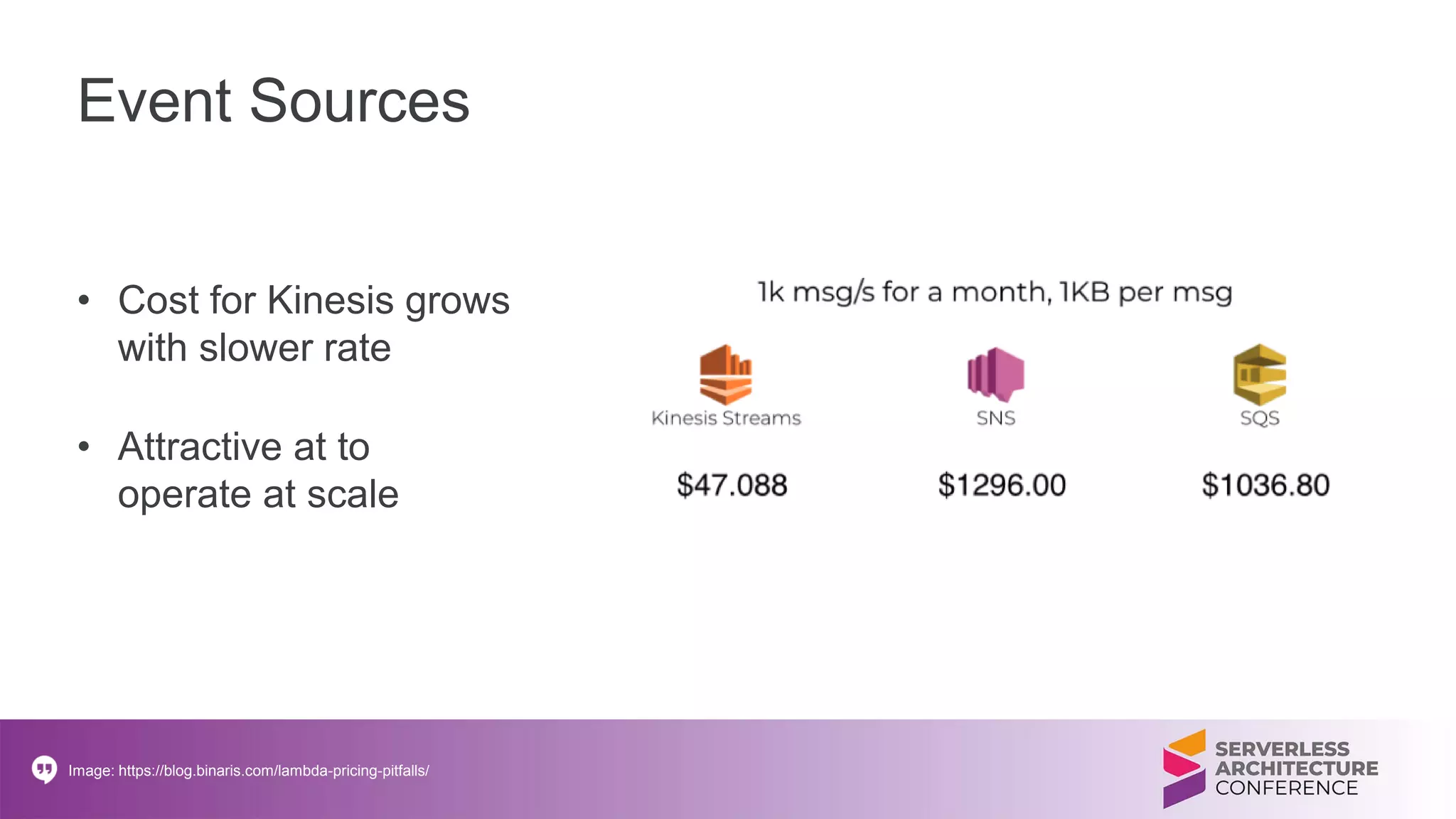 Event Sources
• Cost for Kinesis grows
with slower rate
• Attractive at to
operate at scale
Image: https://blog.binaris.com/lambda-pricing-pitfalls/
 