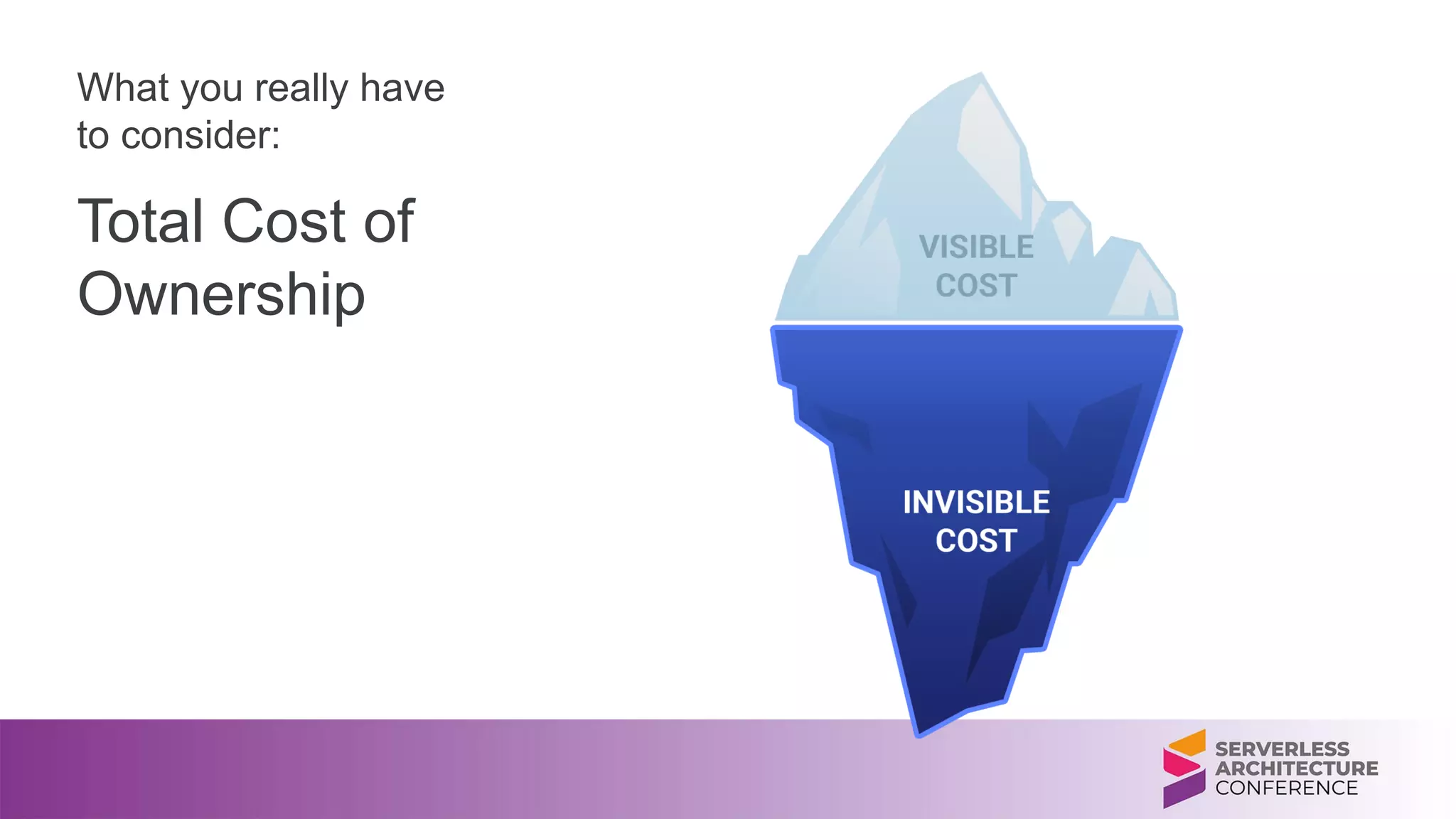 What you really have
to consider:
Total Cost of
Ownership
 