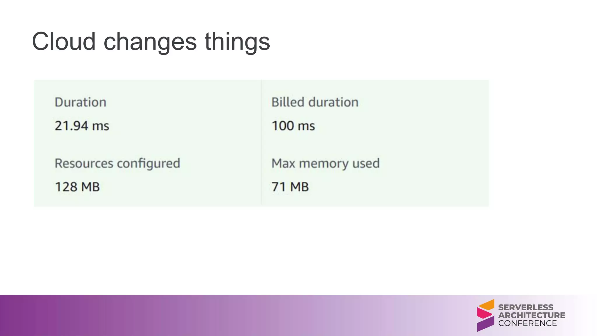 Cloud changes things
 