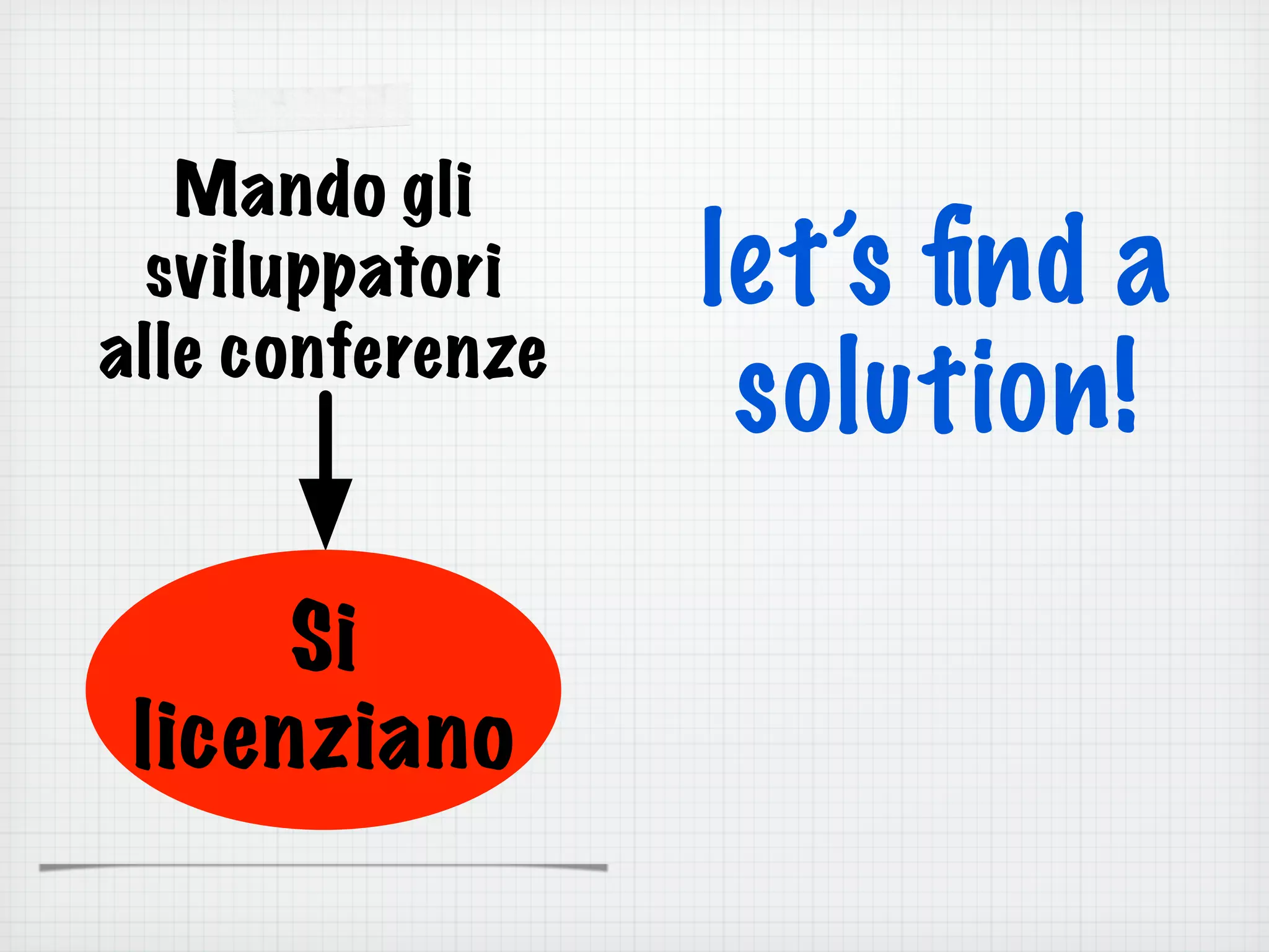 Mando gli
sviluppatori
alle conferenze
Si
licenziano
let’s ﬁnd a
solution!
 