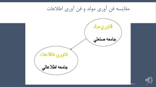 ‫اطالعات‬ ‫آوری‬ ‫فن‬ ‫و‬ ‫مولد‬ ‫آوری‬ ‫فن‬ ‫مقایسه‬
www.nekoo.ir 5
 