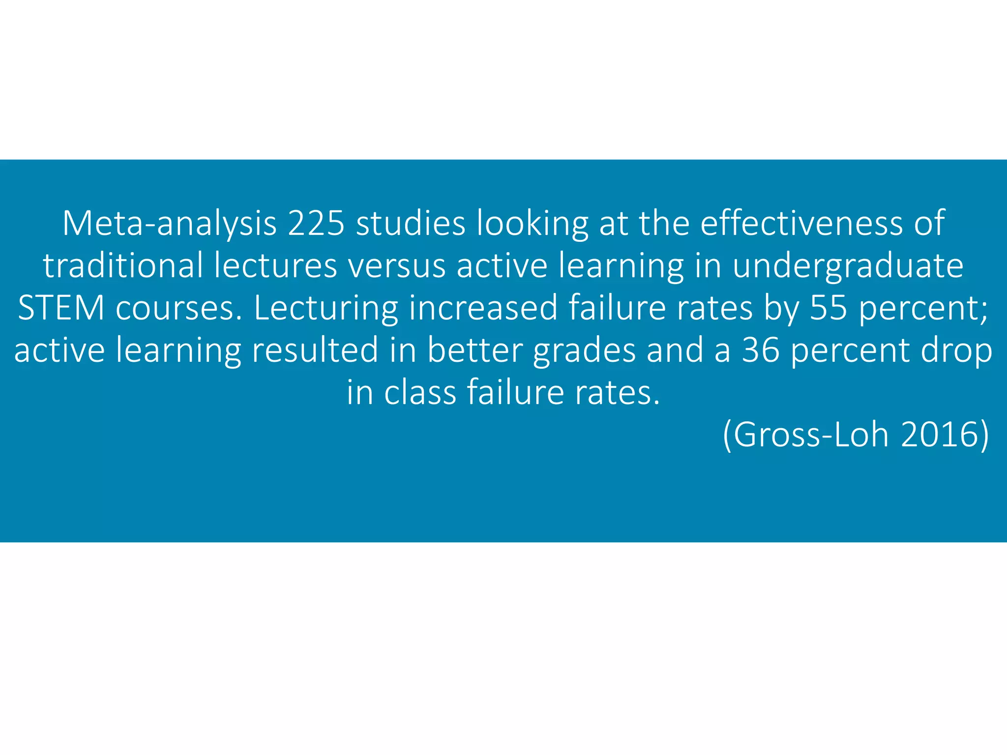 Meta-analysis 225 studies looking at the effectiveness of
traditional lectures versus active learning in undergraduate
STEM courses. Lecturing increased failure rates by 55 percent;
active learning resulted in better grades and a 36 percent drop
in class failure rates.
(Gross-Loh 2016)
 