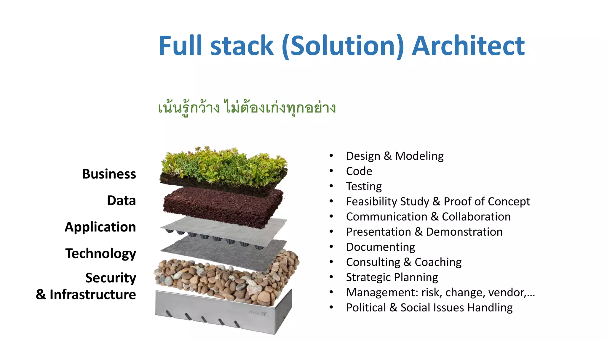 • Design & Modeling
• Code
• Testing
• Feasibility Study & Proof of Concept
• Communication & Collaboration
• Presentation & Demonstration
• Documenting
• Consulting & Coaching
• Strategic Planning
• Management: risk, change, vendor,…
• Political & Social Issues Handling
Data
Application
Technology
Security
& Infrastructure
Business
Full stack (Solution) Architect
เน้นรู้กว้าง ไม่ต้องเก่งทุกอย่าง
 