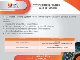 Inet Smart Hospitality Solution | PPTX