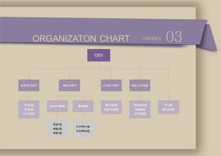 IT solution service, IT 솔루션 온라인서비스