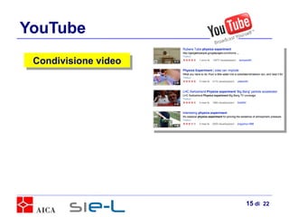 YouTube Condivisione video  di  22 