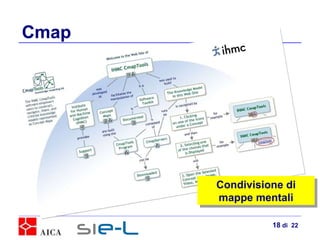 Cmap Condivisione di mappe mentali  di  22 