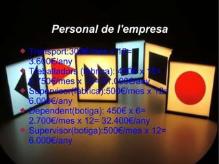 Personal de l'empresa
   Transport:300€/mes x 12=
    3.600€/any
   Treballadors (fàbrica): 450€ x 15=
    6.750€/mes x 12= 81.000€/any
   Supervisor(fàbrica):500€/mes x 12=
    6.000€/any
   Dependent(botiga): 450€ x 6=
    2.700€/mes x 12= 32.400€/any
   Supervisor(botiga):500€/mes x 12=
    6.000€/any
 