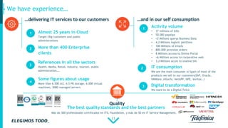 11
1 Almost 25 years in Cloud
2 More than 400 Enterprise
clients
3
References in all the sectors
4
Some figures about usage
…delivering IT services to our customers
1
Activity volume
2 IT consumption
…and in our self consumption
3 Digital transformation
Quality
The best quality standards and the best partners
Pecal 2110
ER-0305/1995
GA-2005/0319
We have experience…
 