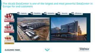 13
The Alcalá DataCenter is one of the largest and most powerful DataCenter in
Europe for end customers
EfficiencyFlexibility SecurityReliabilityCapacity1 2 3 4 5
 