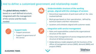 21
And to define a customized government and relationship model
Understandable structure of the working
groups, aligned with the catalogue of services
Integration with service management
• Hierarchical organization of work team with all the roles
involved defined
• Work groups based on their specialization, defined by
technical towers and their interactions
• Locations and schedules aligned with customer needs
• Roles and responsibilities suited to the organizational
structure of the client
• Value chain management of service integrated with the
structure of delivery processes
• Global delivery model adapted with the functions of the
offices of management service (SMO), demand (BMD) and
projects (PMO)
Support tools
• Support processes
• Support to governance of
the service
The global delivery model is
based on a well defined structure,
integrated with the management
of the service and the tools
needed
 