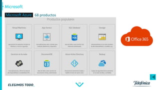 29
Microsoft
68 productos
 