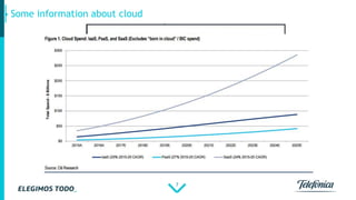 7
Some information about cloud
 