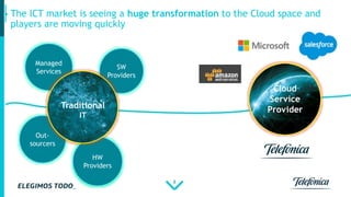 8
The ICT market is seeing a huge transformation to the Cloud space and
players are moving quickly
Cloud
Service
Provider
Managed
Services
SW
Providers
Out-
sourcers
HW
Providers
Traditional
IT
 
