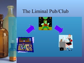 The Liminal Pub/Club
 