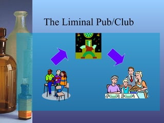 The Liminal Pub/Club
 