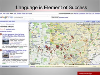 Language is Element of Success 