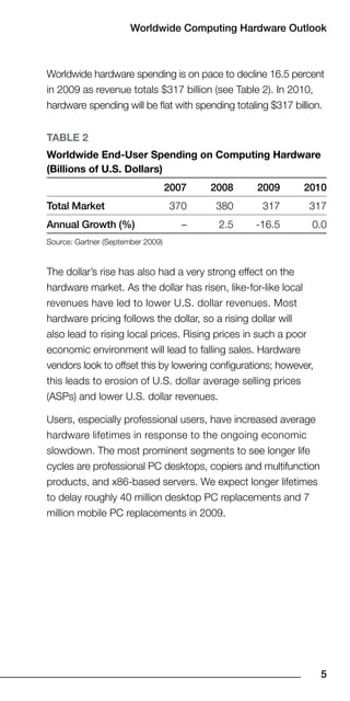 Worldwide Computing Hardware Outlook



Worldwide hardware spending is on pace to decline 16.5 percent
in 2009 as revenue totals $317 billion (see Table 2). In 2010,
hardware spending will be flat with spending totaling $317 billion.


TaBle 2
Worldwide end-User Spending on Computing Hardware
(Billions of U.S. Dollars)
                                   007   008    009        010
Total Market                       370    380       317        317
Annual Growth (%)                     –    2.5    -16.5         0.0
Source: Gartner (September 2009)


The dollar’s rise has also had a very strong effect on the
hardware market. As the dollar has risen, like-for-like local
revenues have led to lower U.S. dollar revenues. Most
hardware pricing follows the dollar, so a rising dollar will
also lead to rising local prices. Rising prices in such a poor
economic environment will lead to falling sales. Hardware
vendors look to offset this by lowering configurations; however,
this leads to erosion of U.S. dollar average selling prices
(ASPs) and lower U.S. dollar revenues.

Users, especially professional users, have increased average
hardware lifetimes in response to the ongoing economic
slowdown. The most prominent segments to see longer life
cycles are professional PC desktops, copiers and multifunction
products, and x86-based servers. We expect longer lifetimes
to delay roughly 40 million desktop PC replacements and 7
million mobile PC replacements in 2009.




                                                                   
 