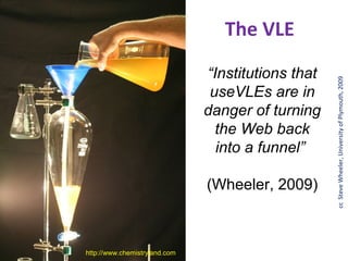The VLE

                               “Institutions that




                                                    cc Steve Wheeler, University of Plymouth, 2009
                                useVLEs are in
                               danger of turning
                                 the Web back
                                 into a funnel”

                               (Wheeler, 2009)



http://www.chemistryland.com
 