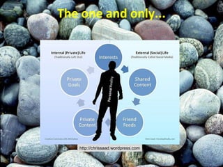 The one and only...




                                    cc Steve Wheeler, University of Plymouth, 2009
   http://chrissaad.wordpress.com
 