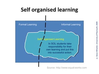 Self organised learning




                                                               cc Steve Wheeler, University of Plymouth, 2009
Formal Learning                        Informal Learning




                  Self Organised Learning
                           In SOL students take
                           responsibility for their
                         own learning and put this
                          into successful action.




                          Source: http://www.equal-works.com
 
