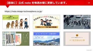 ©️INTAGE GROUP
【最後に】公式 note を毎週水曜に更新しています。 14
https://note.intage-technosphere.co.jp/
 
